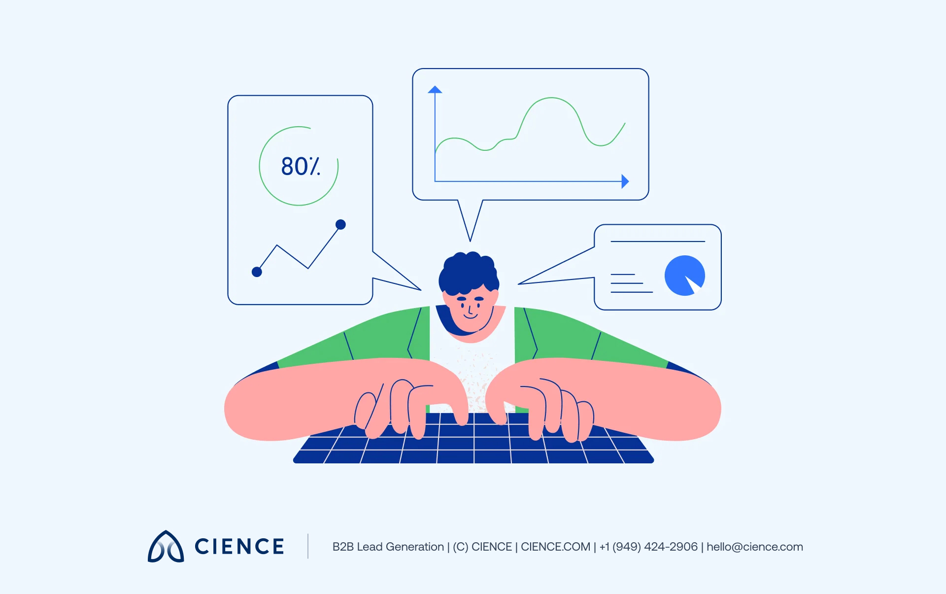 B2B website UX analysis checklist showing page speed, navigation, font readability, and image optimization evaluation criteria